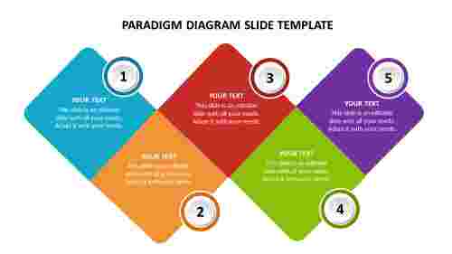 Paradigm diagram slide template